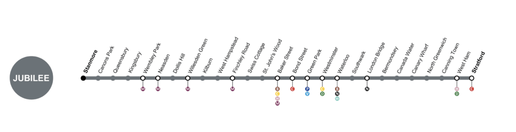 倫敦地鐵 Jubilee Line