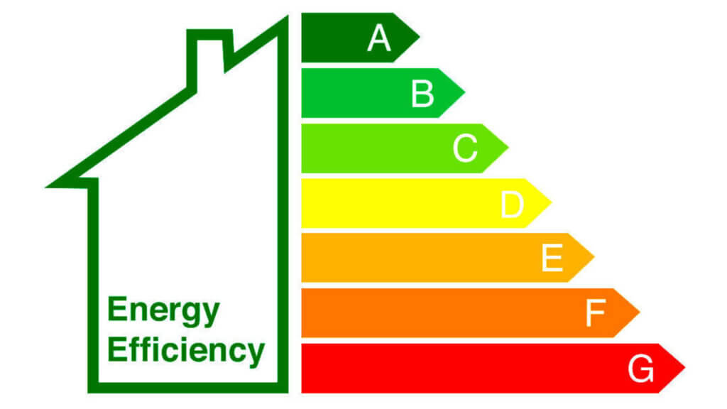 英國房產能源績效表現