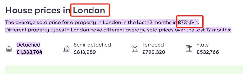 伦敦平均房价