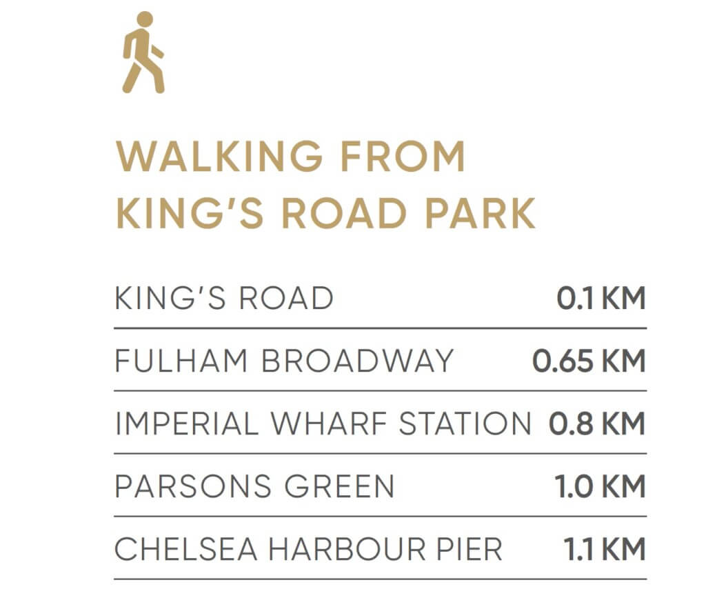 kings road park步行距离